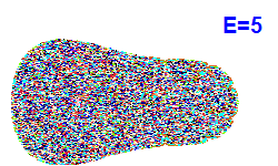 Poincar� section A=2, E=5